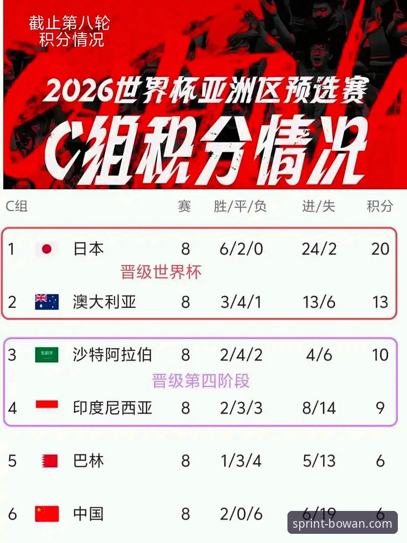 2026世界杯预选赛欧洲区附加赛最终决战深度评测：土耳其、瑞典、捷克、波黑脱颖而出