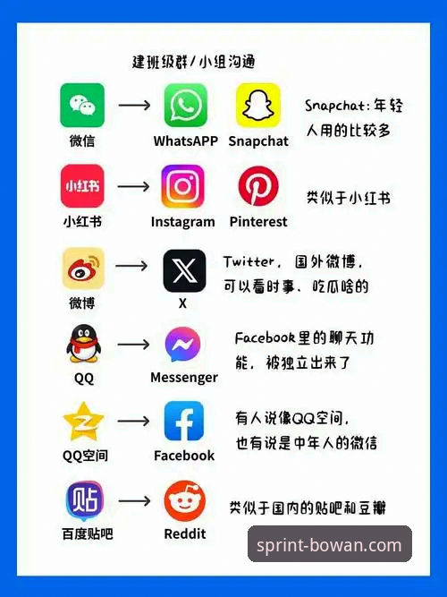 博万体育官网入口 vs 安卓版APP：哪个才是你的最佳选择？