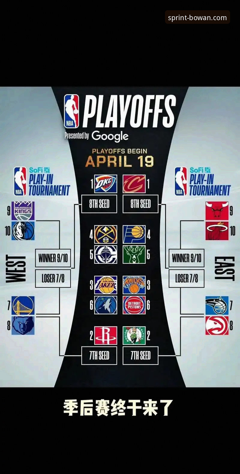 湖人锁定季后赛席位与赛区冠军双喜临门详解