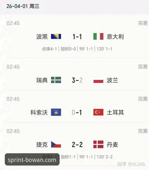博万体育官网网址是什么 意大利世界杯梦碎波黑:连续三届预选赛出局创队史新低